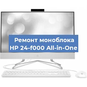 Замена процессора на моноблоке HP 24-f000 All-in-One в Москве